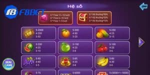 Super Trái Cây F8bet – Ghi điểm ngay từ lượt chơi đầu tiên