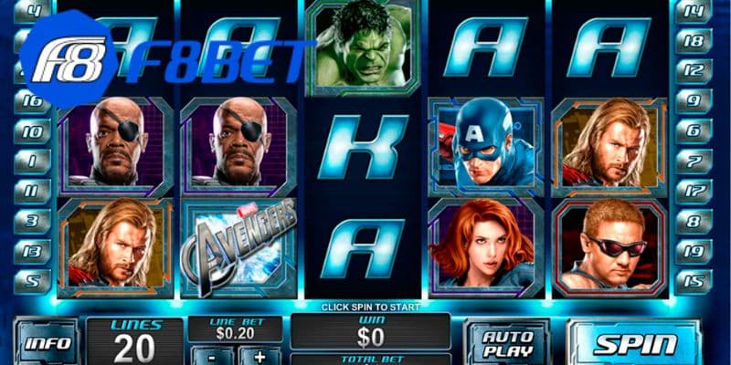 Các ưu điểm của game slot Avengers F8bet